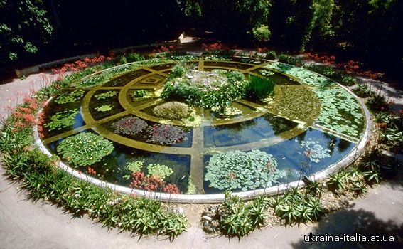 Ботанический сад Неаполя